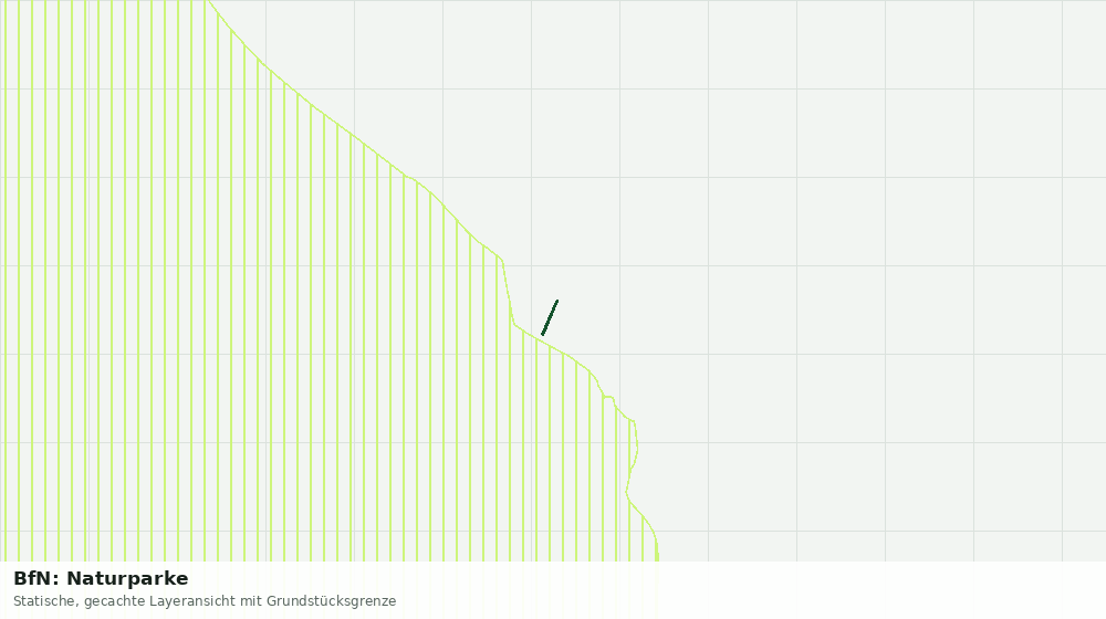 Statische Kartenansicht: BfN: Naturparke