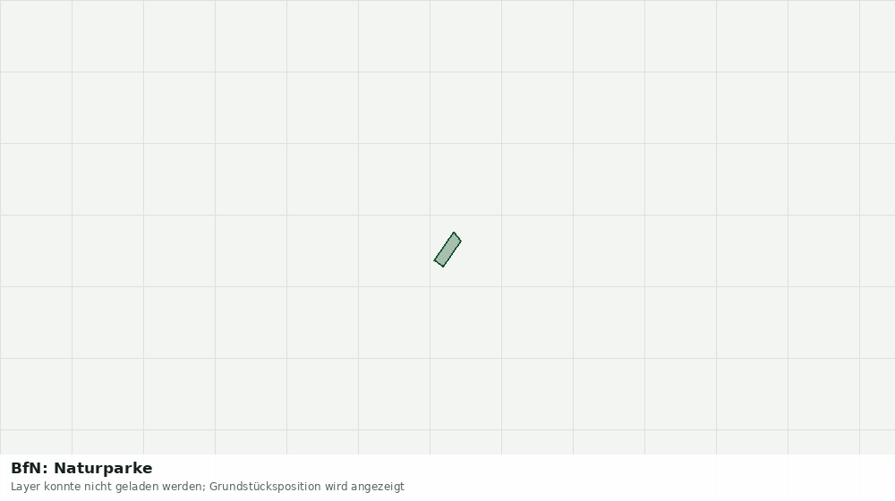 Statische Kartenansicht: BfN: Naturparke