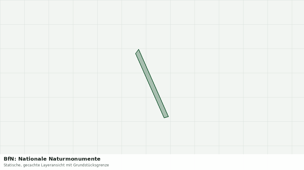 Statische Kartenansicht: BfN: Nationale Naturmonumente