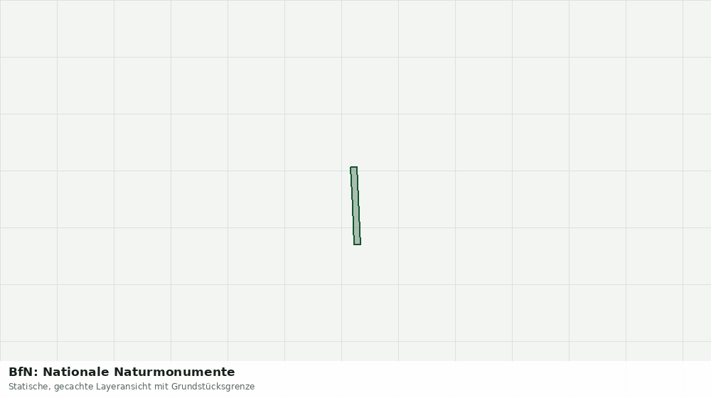 Statische Kartenansicht: BfN: Nationale Naturmonumente
