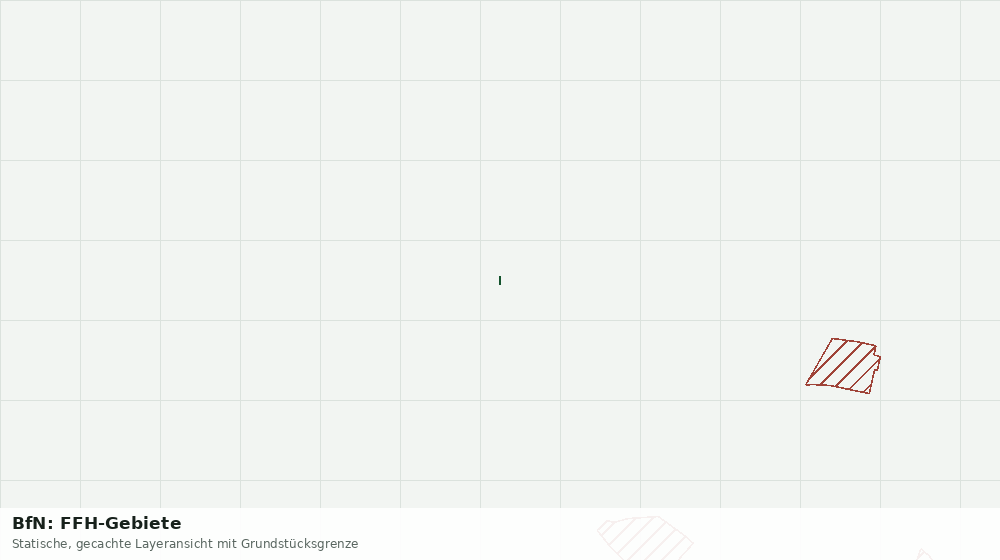 Statische Kartenansicht: BfN: FFH-Gebiete