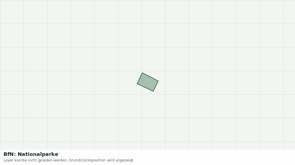 Statische Kartenansicht: BfN: Nationalparke