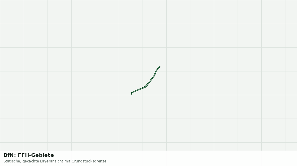 Statische Kartenansicht: BfN: FFH-Gebiete