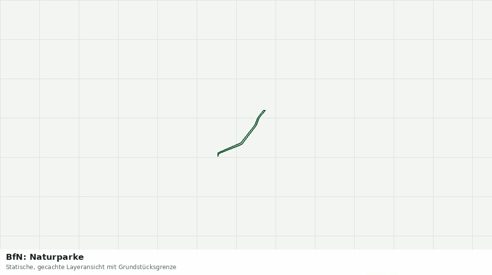 Statische Kartenansicht: BfN: Naturparke