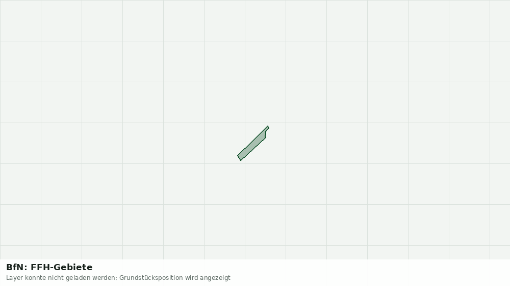 Statische Kartenansicht: BfN: FFH-Gebiete
