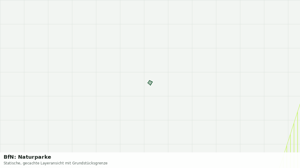 Statische Kartenansicht: BfN: Naturparke