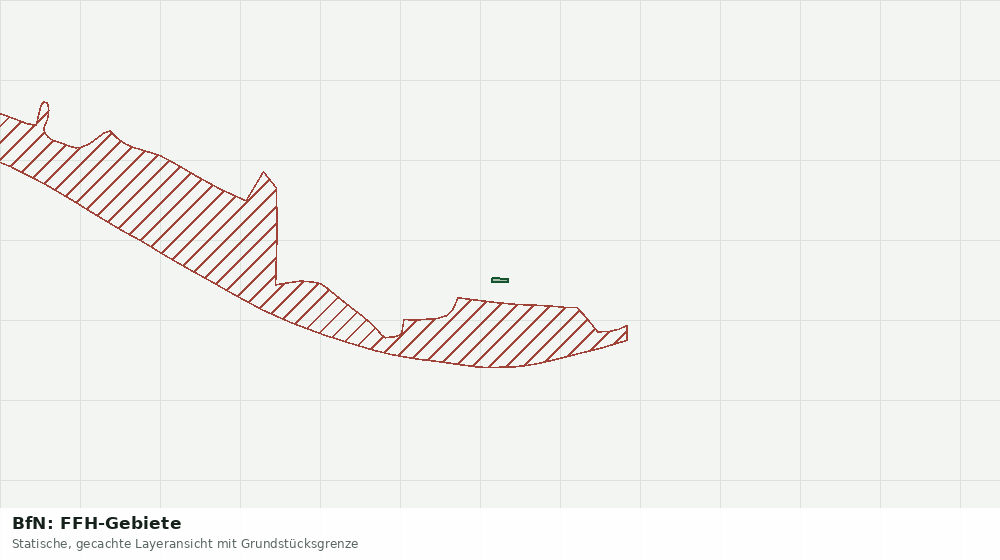 Statische Kartenansicht: BfN: FFH-Gebiete