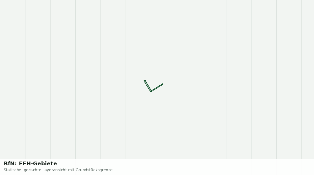 Statische Kartenansicht: BfN: FFH-Gebiete