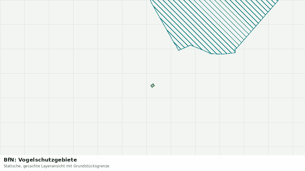 Statische Kartenansicht: BfN: Vogelschutzgebiete