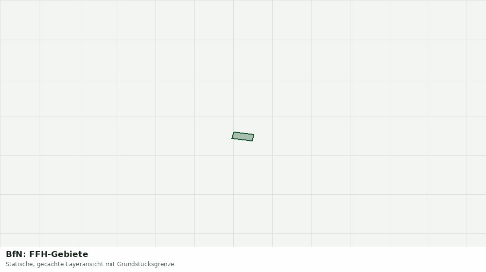 Statische Kartenansicht: BfN: FFH-Gebiete
