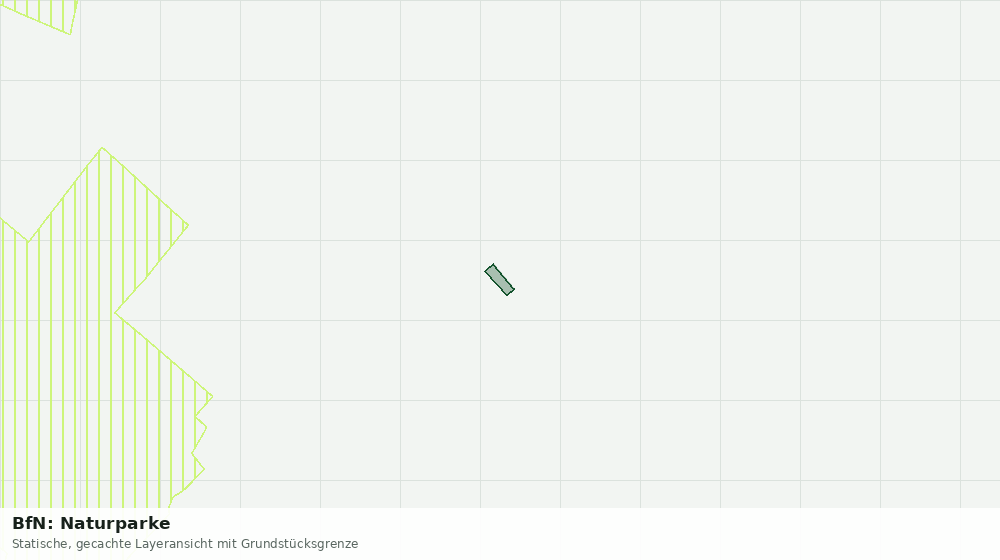 Statische Kartenansicht: BfN: Naturparke