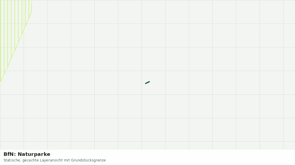 Statische Kartenansicht: BfN: Naturparke