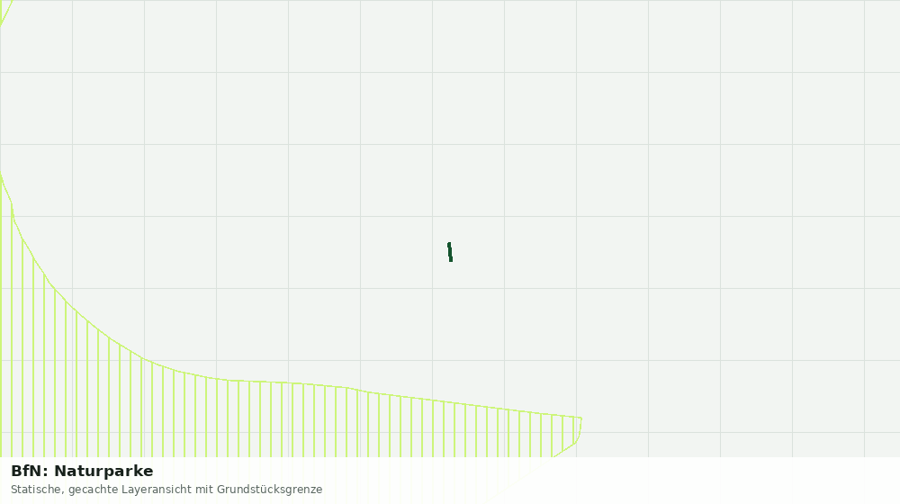 Statische Kartenansicht: BfN: Naturparke