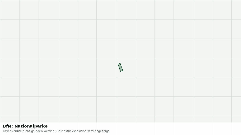 Statische Kartenansicht: BfN: Nationalparke