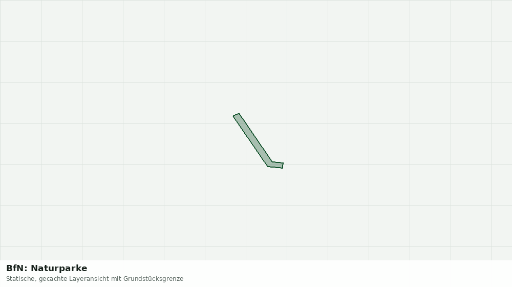 Statische Kartenansicht: BfN: Naturparke