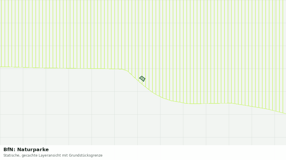 Statische Kartenansicht: BfN: Naturparke