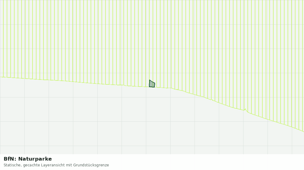 Statische Kartenansicht: BfN: Naturparke