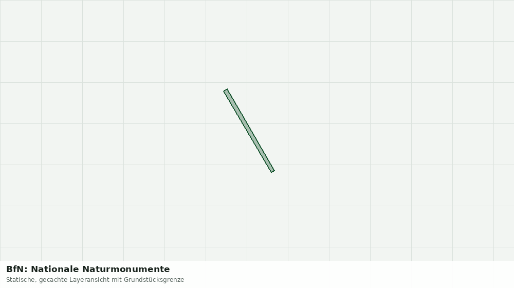 Statische Kartenansicht: BfN: Nationale Naturmonumente
