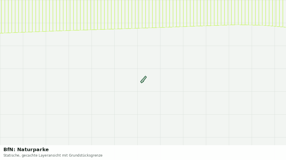 Statische Kartenansicht: BfN: Naturparke