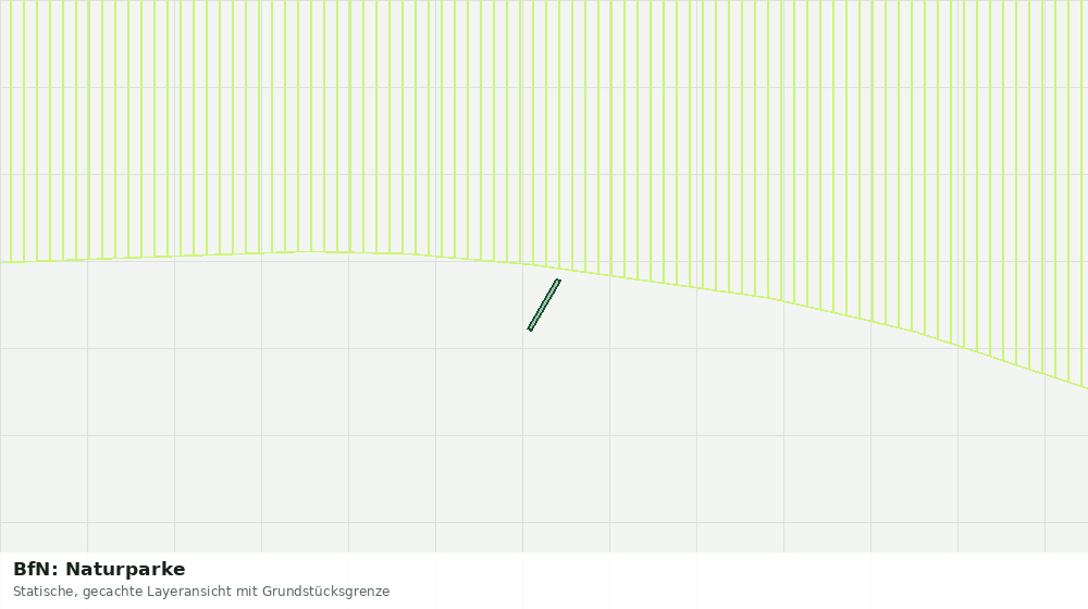 Statische Kartenansicht: BfN: Naturparke