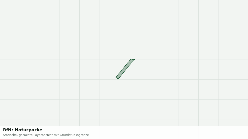 Statische Kartenansicht: BfN: Naturparke