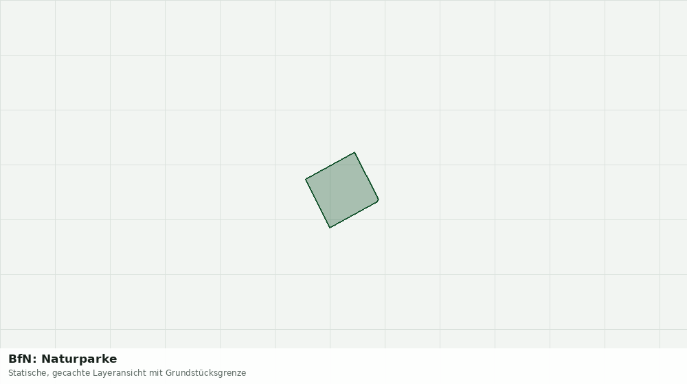 Statische Kartenansicht: BfN: Naturparke