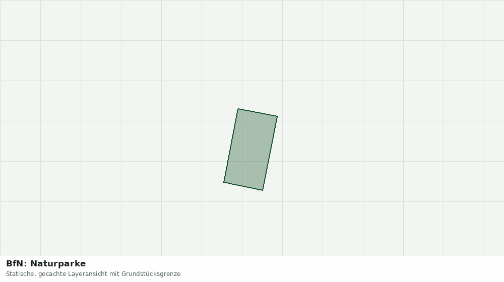 Statische Kartenansicht: BfN: Naturparke