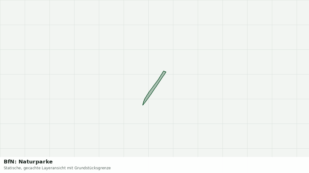 Statische Kartenansicht: BfN: Naturparke