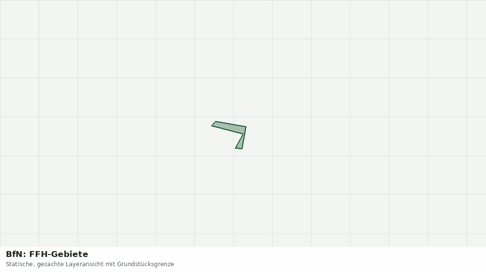 Statische Kartenansicht: BfN: FFH-Gebiete