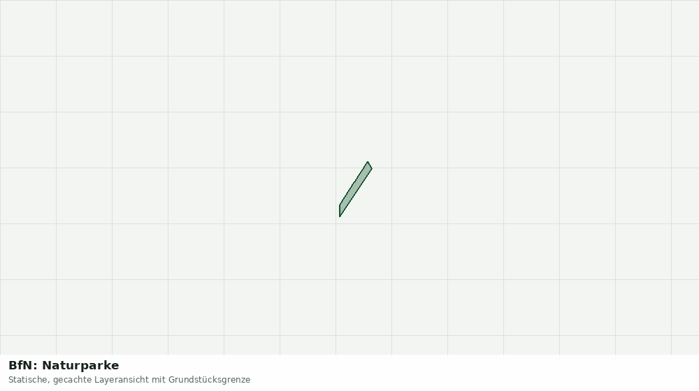 Statische Kartenansicht: BfN: Naturparke