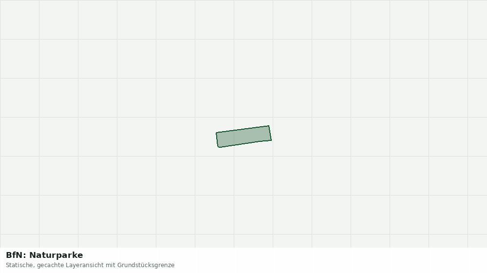 Statische Kartenansicht: BfN: Naturparke