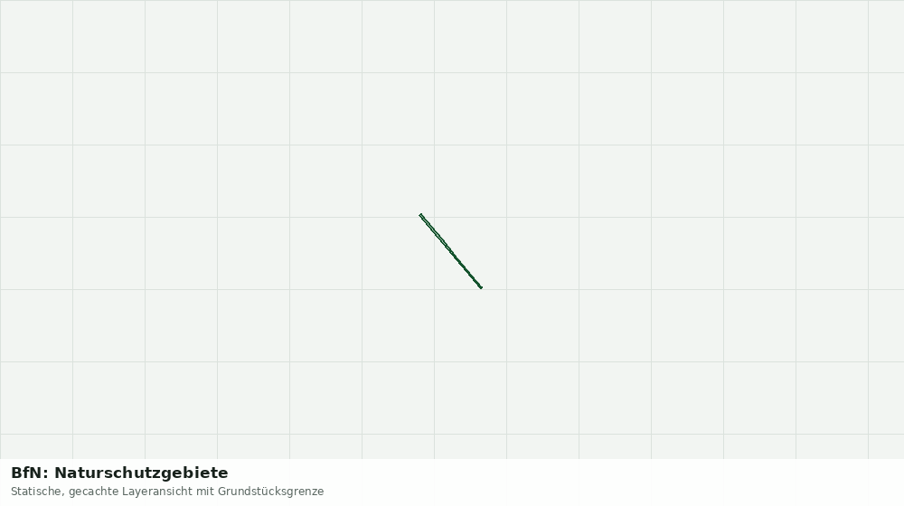 Statische Kartenansicht: BfN: Naturschutzgebiete