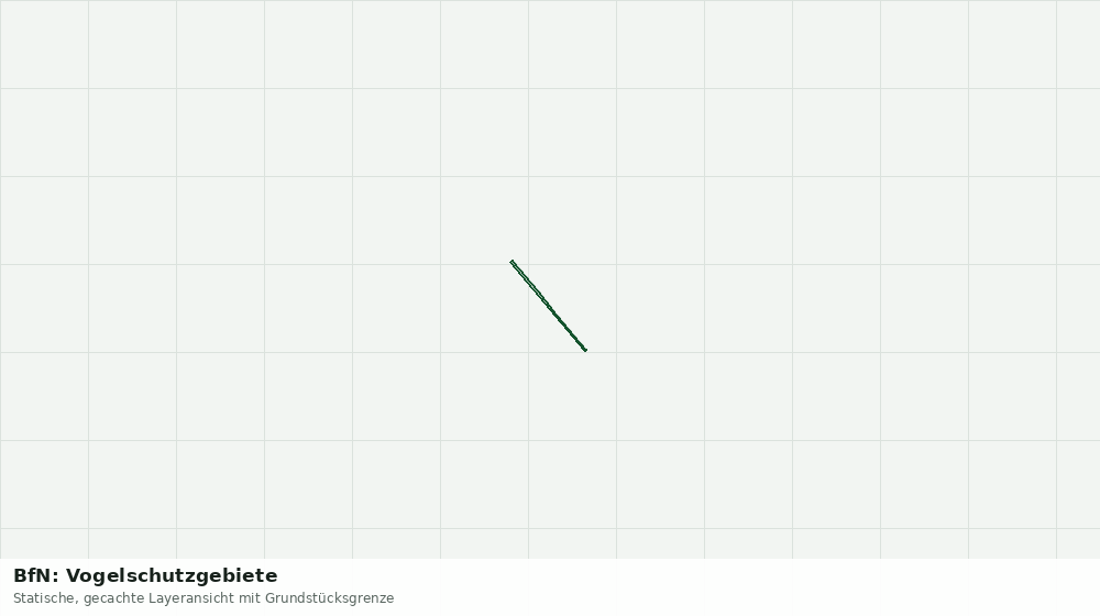 Statische Kartenansicht: BfN: Vogelschutzgebiete