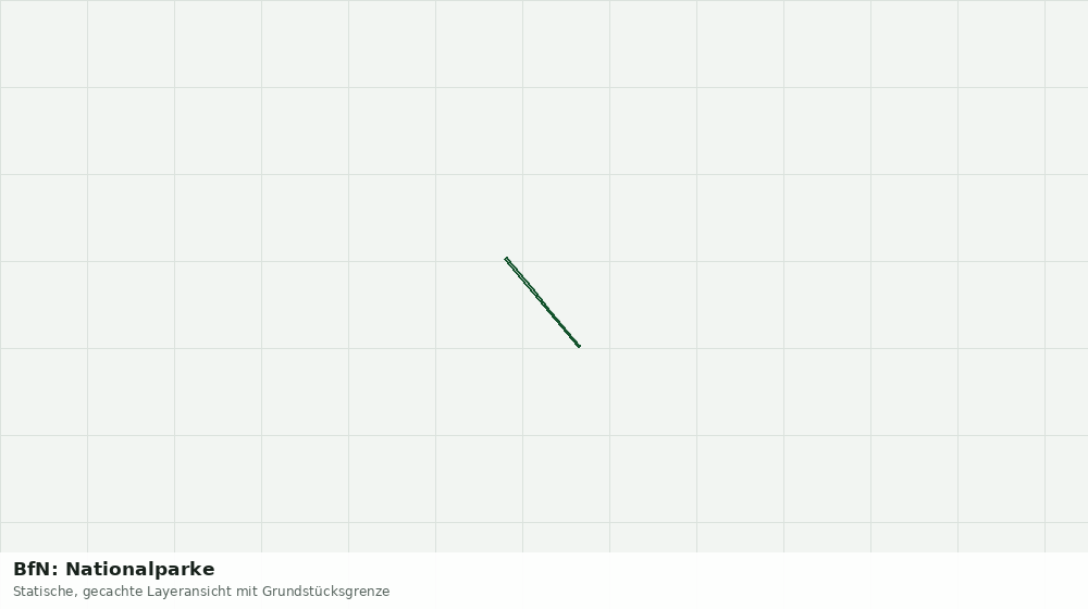 Statische Kartenansicht: BfN: Nationalparke
