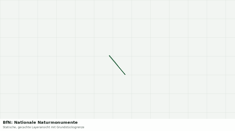 Statische Kartenansicht: BfN: Nationale Naturmonumente