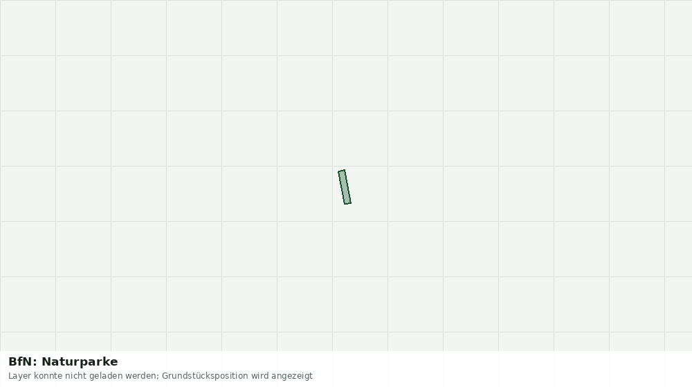 Statische Kartenansicht: BfN: Naturparke