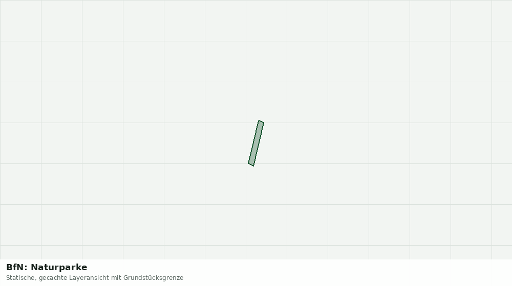 Statische Kartenansicht: BfN: Naturparke