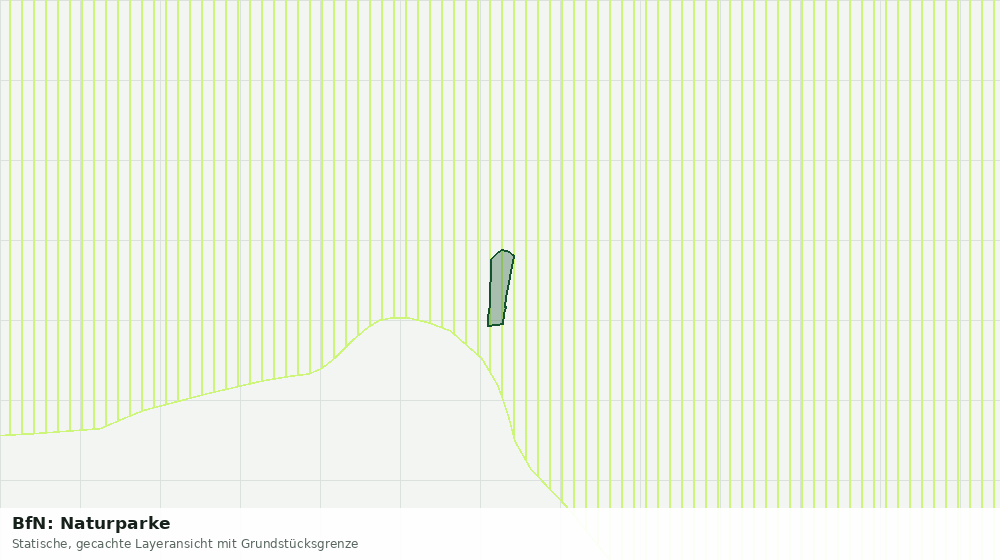 Statische Kartenansicht: BfN: Naturparke