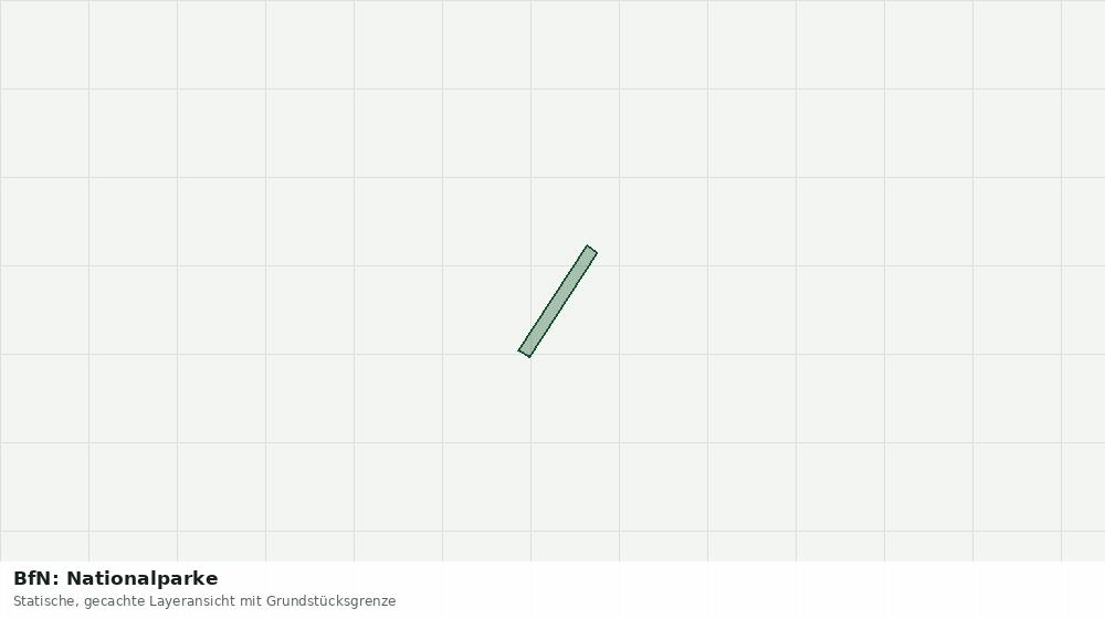 Statische Kartenansicht: BfN: Nationalparke