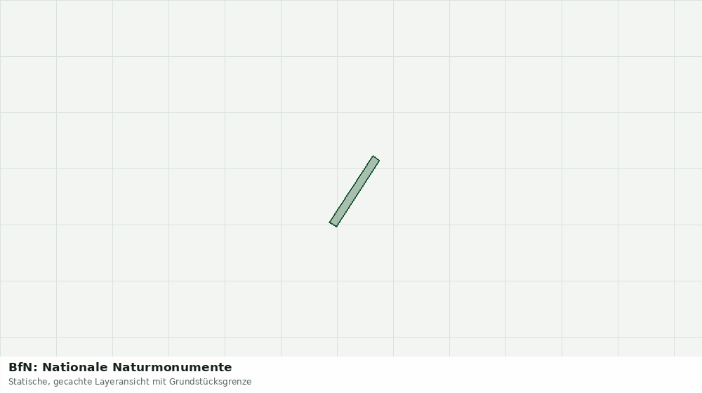 Statische Kartenansicht: BfN: Nationale Naturmonumente