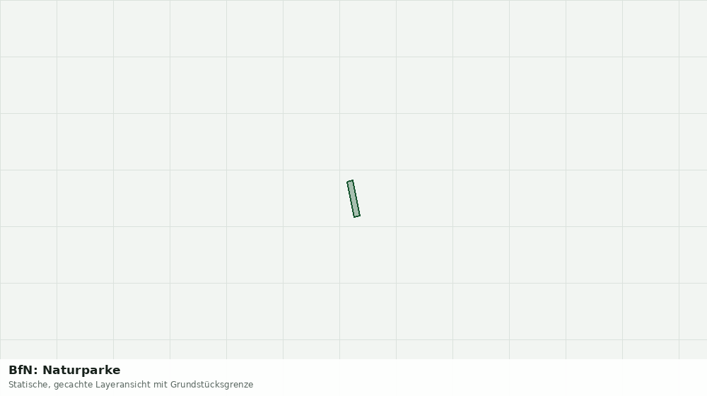 Statische Kartenansicht: BfN: Naturparke