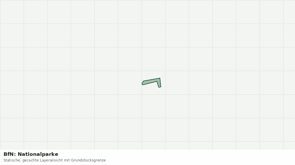 Statische Kartenansicht: BfN: Nationalparke