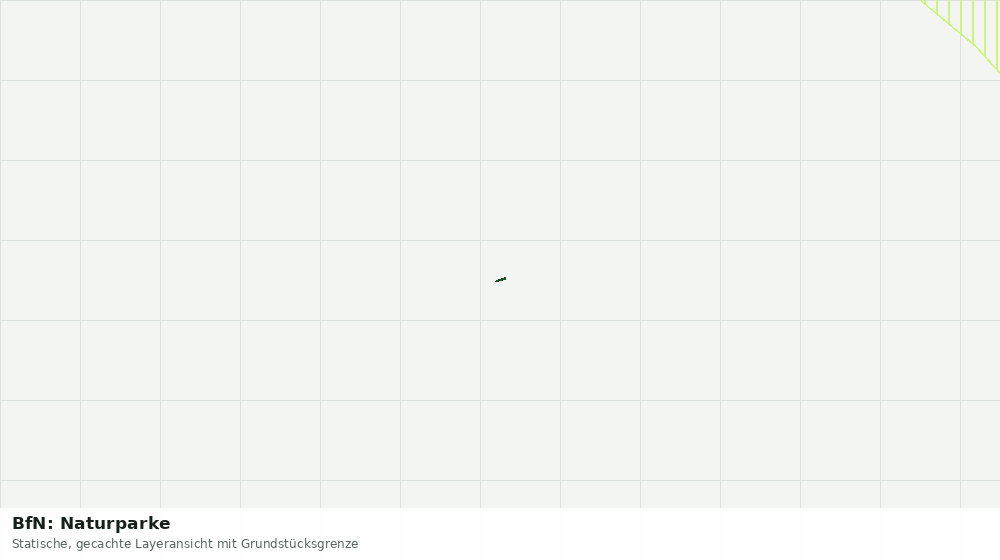 Statische Kartenansicht: BfN: Naturparke
