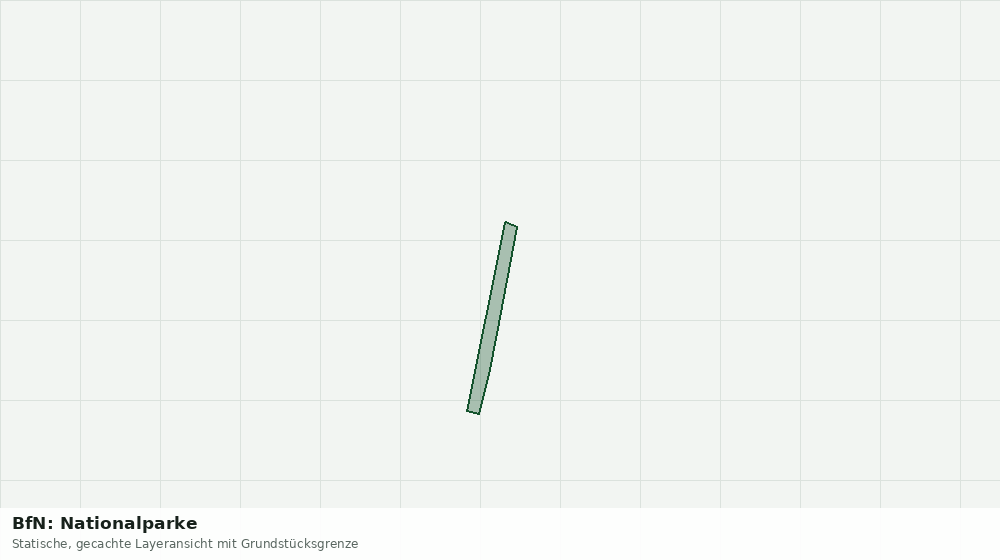 Statische Kartenansicht: BfN: Nationalparke