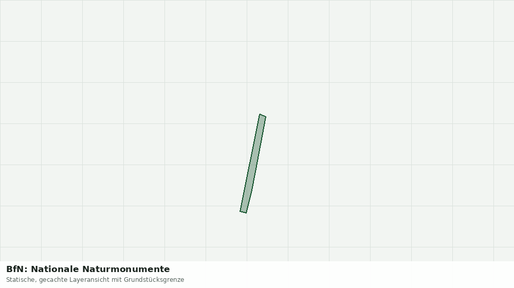 Statische Kartenansicht: BfN: Nationale Naturmonumente