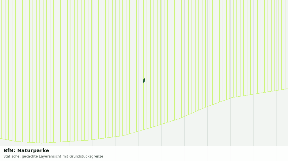 Statische Kartenansicht: BfN: Naturparke