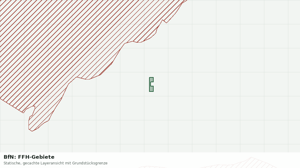 Statische Kartenansicht: BfN: FFH-Gebiete