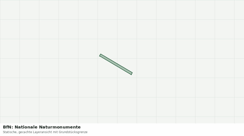 Statische Kartenansicht: BfN: Nationale Naturmonumente
