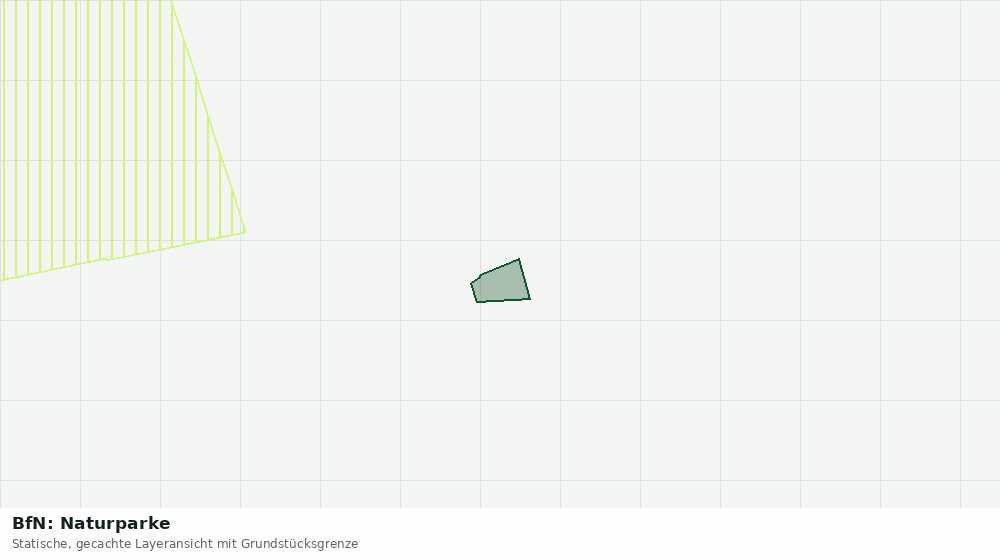 Statische Kartenansicht: BfN: Naturparke
