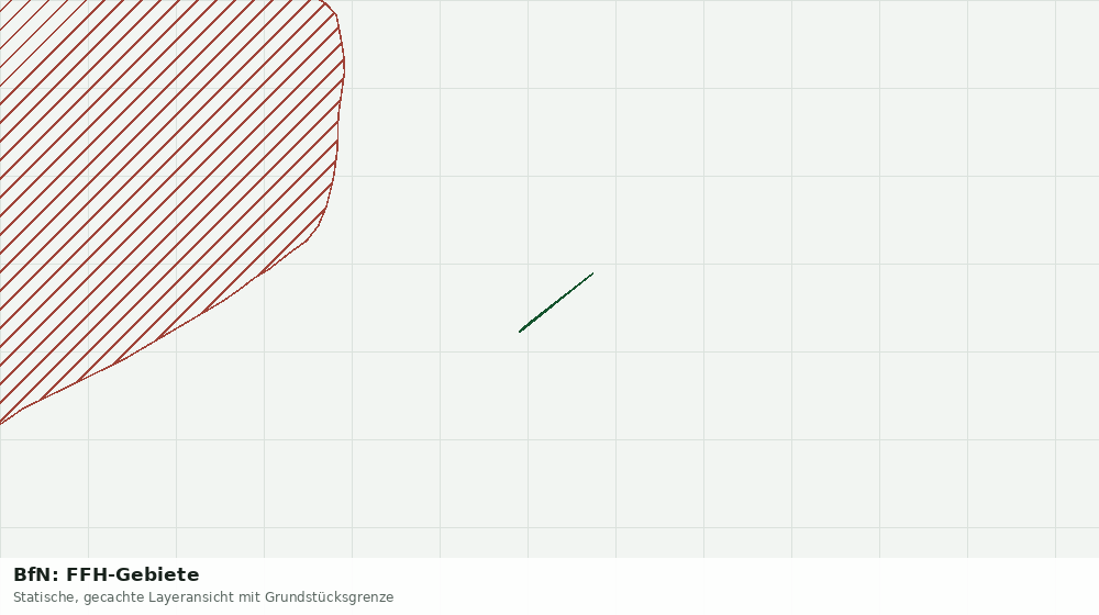 Statische Kartenansicht: BfN: FFH-Gebiete